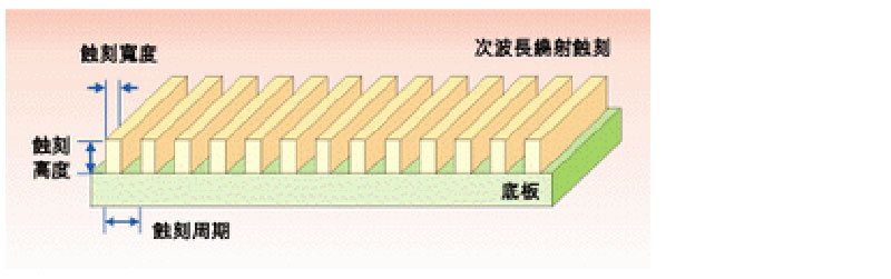 semiconTW-01.jpg